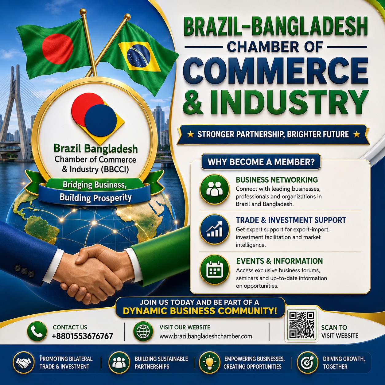 Top 10 Profitable Business Ideas Between Bangladesh and Brazil